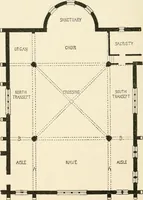An illustration from Building construction and superintendence, by F.E. Kidder ... (1896)