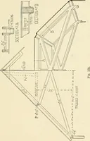 An illustration from Building construction and superintendence, by F.E. Kidder ... (1896)