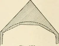 An illustration from Building construction and superintendence, by F.E. Kidder ... (1896)