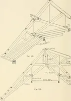 An illustration from Building construction and superintendence, by F.E. Kidder ... (1896)