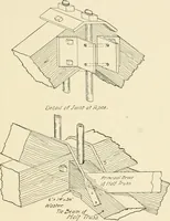 An illustration from Building construction and superintendence, by F.E. Kidder ... (1896)