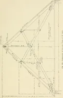An illustration from Building construction and superintendence, by F.E. Kidder ... (1896)