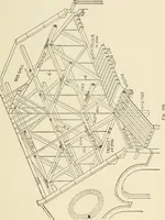 An illustration from Building construction and superintendence, by F.E. Kidder ... (1896)