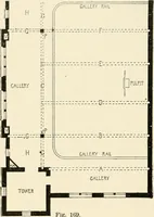 An illustration from Building construction and superintendence, by F.E. Kidder ... (1896)