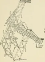 An illustration from Building construction and superintendence, by F.E. Kidder ... (1896)