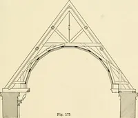 An illustration from Building construction and superintendence, by F.E. Kidder ... (1896)