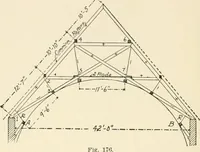 An illustration from Building construction and superintendence, by F.E. Kidder ... (1896)