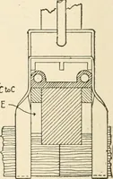 An illustration from Building construction and superintendence, by F.E. Kidder ... (1896)