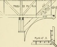 An illustration from Building construction and superintendence, by F.E. Kidder ... (1896)