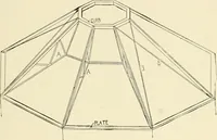 An illustration from Building construction and superintendence, by F.E. Kidder ... (1896)