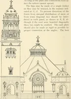 An illustration from Building construction and superintendence, by F.E. Kidder ... (1896)