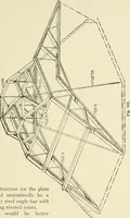 An illustration from Building construction and superintendence, by F.E. Kidder ... (1896)