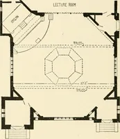 An illustration from Building construction and superintendence, by F.E. Kidder ... (1896)