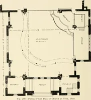 An illustration from Building construction and superintendence, by F.E. Kidder ... (1896)