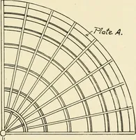 An illustration from Building construction and superintendence, by F.E. Kidder ... (1896)