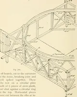 An illustration from Building construction and superintendence, by F.E. Kidder ... (1896)