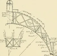 An illustration from Building construction and superintendence, by F.E. Kidder ... (1896)