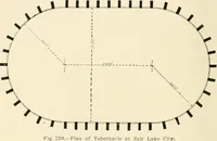An illustration from Building construction and superintendence, by F.E. Kidder ... (1896)