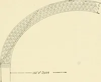 An illustration from Building construction and superintendence, by F.E. Kidder ... (1896)