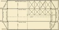 An illustration from Building construction and superintendence, by F.E. Kidder ... (1896)