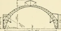 An illustration from Building construction and superintendence, by F.E. Kidder ... (1896)
