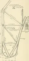 An illustration from Building construction and superintendence, by F.E. Kidder ... (1896)