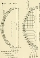 An illustration from Building construction and superintendence, by F.E. Kidder ... (1896)