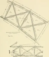 An illustration from Building construction and superintendence, by F.E. Kidder ... (1896)