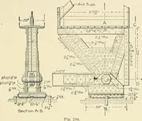 An illustration from Building construction and superintendence, by F.E. Kidder ... (1896)