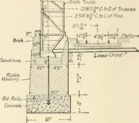 An illustration from Building construction and superintendence, by F.E. Kidder ... (1896)