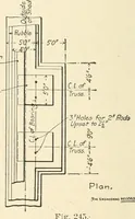 An illustration from Building construction and superintendence, by F.E. Kidder ... (1896)