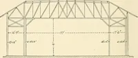An illustration from Building construction and superintendence, by F.E. Kidder ... (1896)