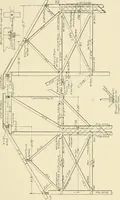 An illustration from Building construction and superintendence, by F.E. Kidder ... (1896)