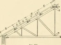 An illustration from Building construction and superintendence, by F.E. Kidder ... (1896)