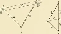 An illustration from Building construction and superintendence, by F.E. Kidder ... (1896)