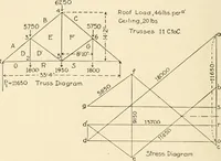 An illustration from Building construction and superintendence, by F.E. Kidder ... (1896)