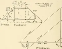 An illustration from Building construction and superintendence, by F.E. Kidder ... (1896)