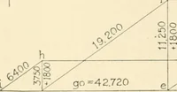 An illustration from Building construction and superintendence, by F.E. Kidder ... (1896)