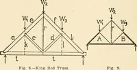 An illustration from Building construction and superintendence, by F.E. Kidder ... (1896)