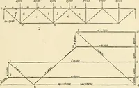 An illustration from Building construction and superintendence, by F.E. Kidder ... (1896)