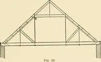 An illustration from Building construction and superintendence, by F.E. Kidder ... (1896)