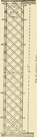An illustration from Building construction and superintendence, by F.E. Kidder ... (1896)