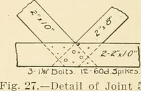 An illustration from Building construction and superintendence, by F.E. Kidder ... (1896)