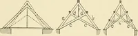 An illustration from Building construction and superintendence, by F.E. Kidder ... (1896)