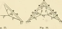 An illustration from Building construction and superintendence, by F.E. Kidder ... (1896)