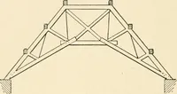 An illustration from Building construction and superintendence, by F.E. Kidder ... (1896)
