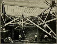 An illustration from Building construction and superintendence, by F.E. Kidder ... (1896)