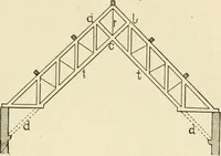 An illustration from Building construction and superintendence, by F.E. Kidder ... (1896)