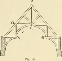 An illustration from Building construction and superintendence, by F.E. Kidder ... (1896)