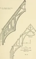 An illustration from Building construction and superintendence, by F.E. Kidder ... (1896)